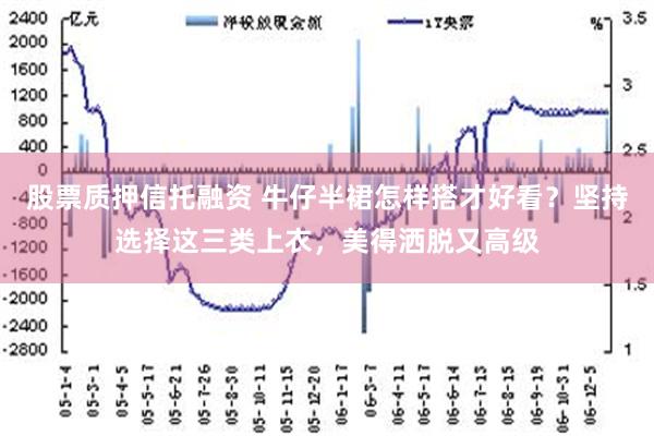 股票质押信托融资 牛仔半裙怎样搭才好看？坚持选择这三类上衣，美得洒脱又高级