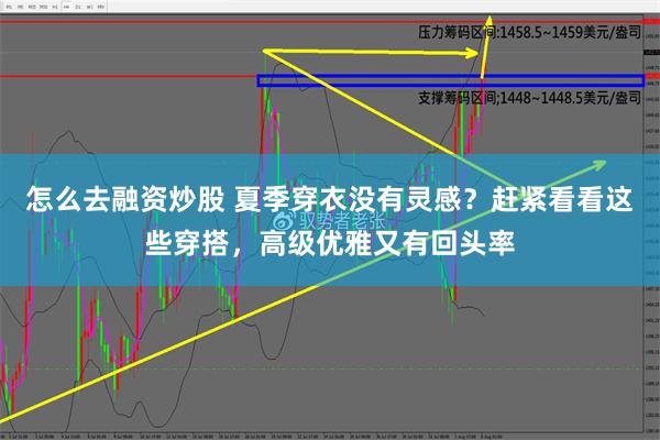 怎么去融资炒股 夏季穿衣没有灵感？赶紧看看这些穿搭，高级优雅又有回头率