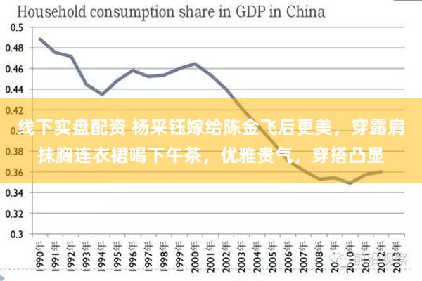 线下实盘配资 杨采钰嫁给陈金飞后更美，穿露肩抹胸连衣裙喝下午茶，优雅贵气，穿搭凸显