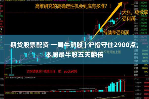 期货股票配资 一周牛熊股 | 沪指守住2900点，本周最牛股五天翻倍