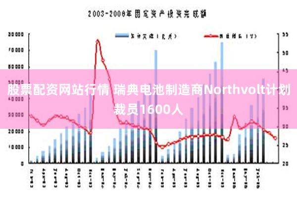 股票配资网站行情 瑞典电池制造商Northvolt计划裁员1600人