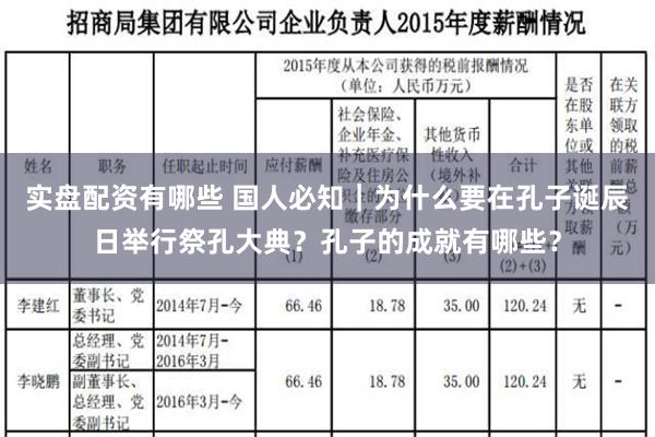 实盘配资有哪些 国人必知｜为什么要在孔子诞辰日举行祭孔大典？孔子的成就有哪些？