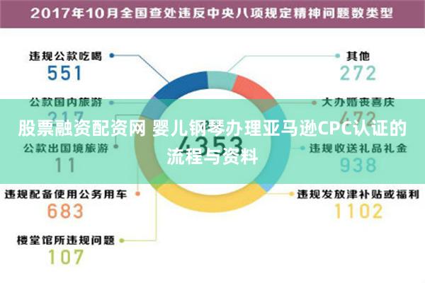 股票融资配资网 婴儿钢琴办理亚马逊CPC认证的流程与资料