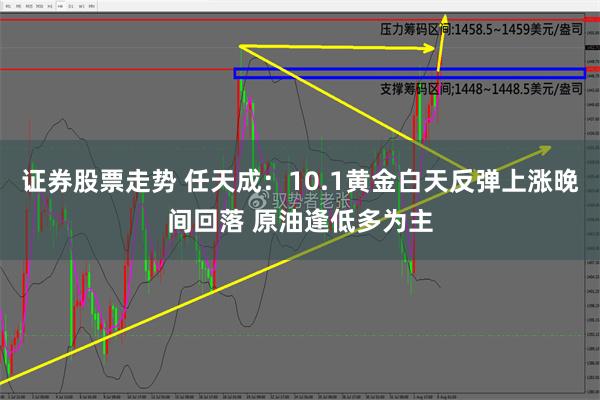 证券股票走势 任天成：10.1黄金白天反弹上涨晚间回落 原油逢低多为主