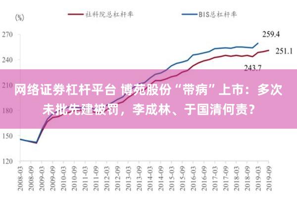 网络证劵杠杆平台 博苑股份“带病”上市：多次未批先建被罚，李成林、于国清何责？