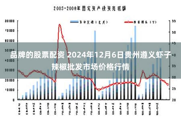 品牌的股票配资 2024年12月6日贵州遵义虾子辣椒批发市场价格行情