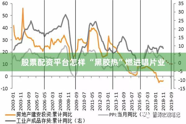 股票配资平台怎样 “黑胶热”燃进唱片业