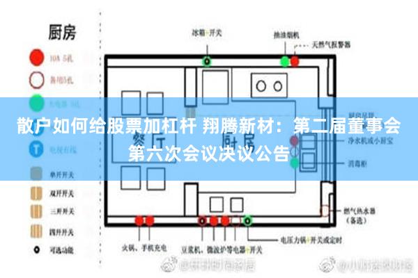 散户如何给股票加杠杆 翔腾新材：第二届董事会第六次会议决议公告